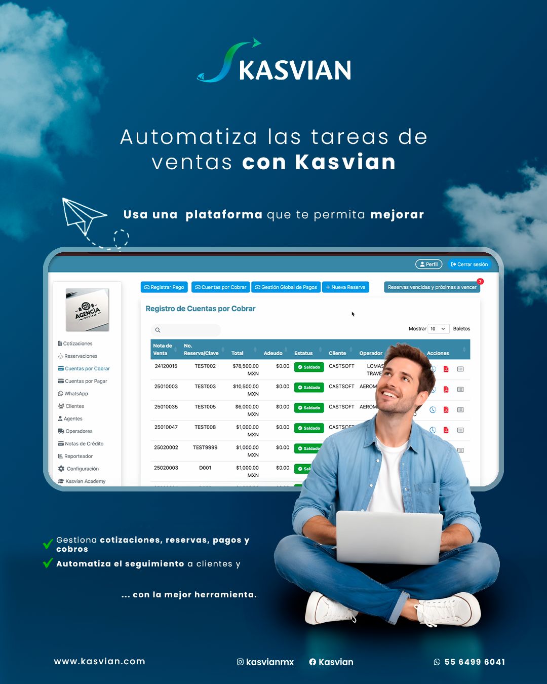 Gestión centralizada de operaciones en Kasvian